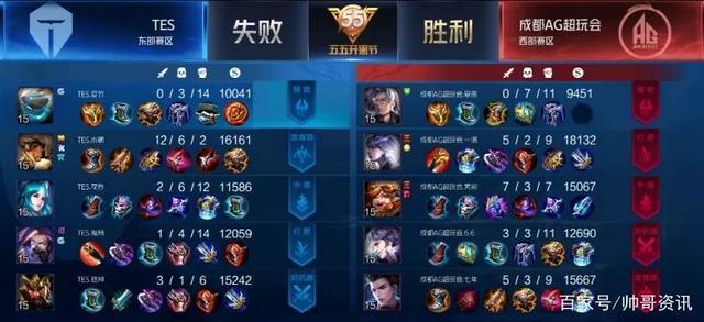 逐渐出现问 逐渐出现问