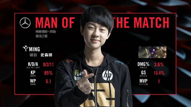 龄的固有偏 龄的固有偏