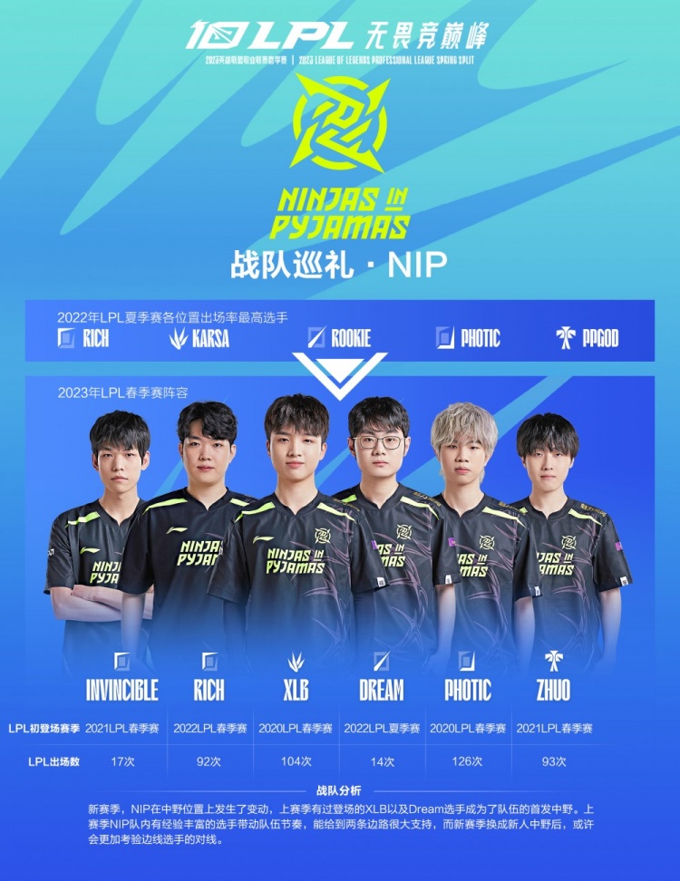 任务的生成 任务的生成