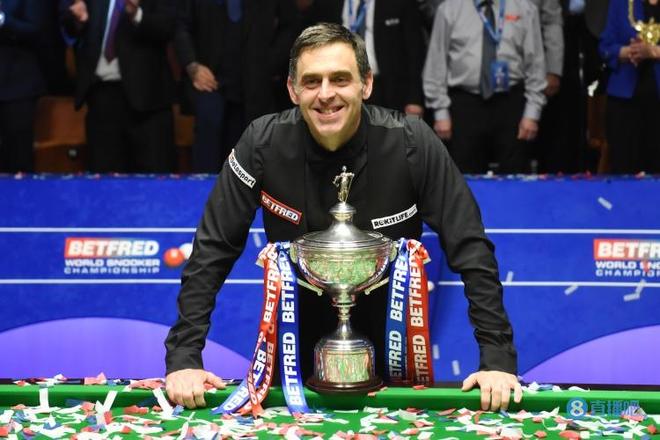 确立主题 确立主题