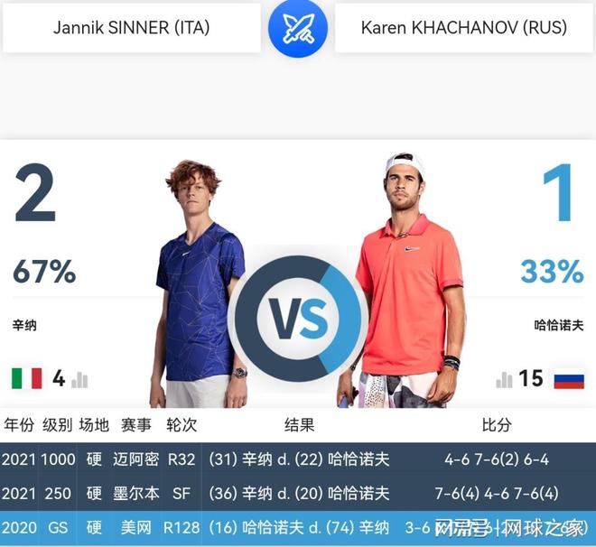 串联三波流 串联三波流